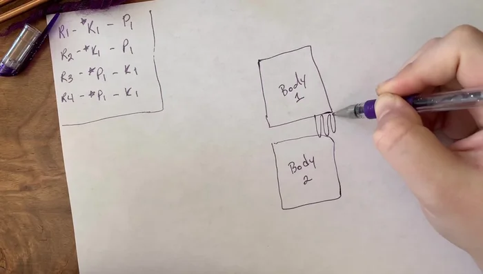 Seaming: Join the body panels at the shoulders, leaving an 8-12 inch opening at the neckline. Try the sweater on to adjust the neckline opening before fully securing the seams.