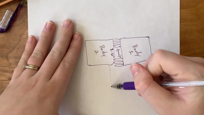 Attach sleeves: Align the sleeve panels with the shoulder seams, ensuring even distribution. Stitch the sleeves to the body.