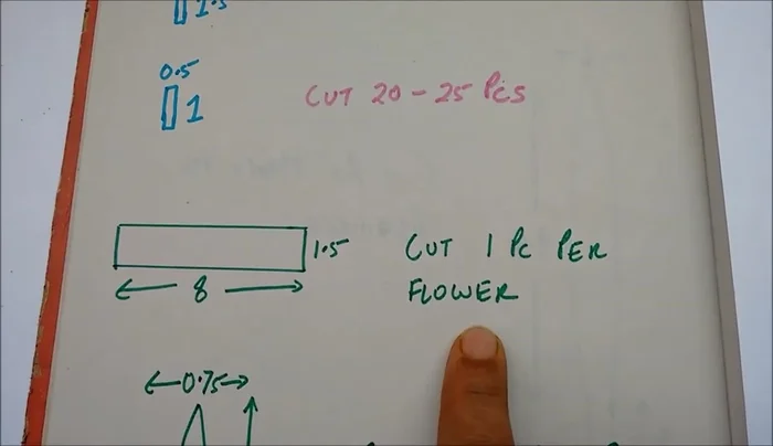 Cut out one sepal piece (8cm x 1.5cm) and two leaf pieces (8cm long, 0.75cm wide at the top, 1cm wide at the base).