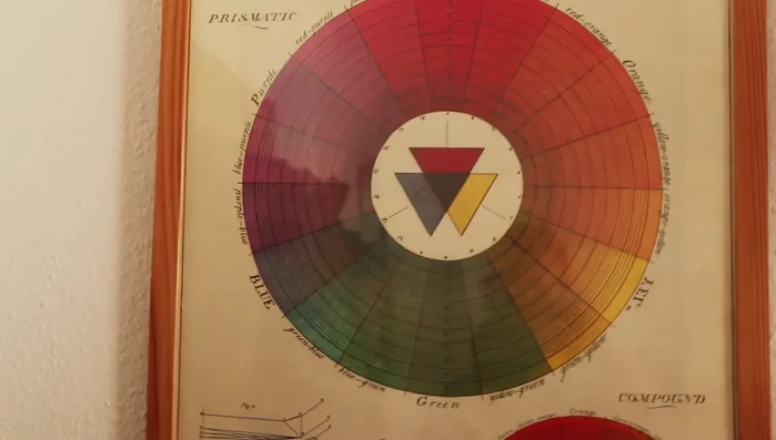 Selecting a color palette (inspired by Kala Cafe Instagram).