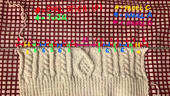 Panel B: Purl three stitches, slip one stitch to the back of the work, knit two, slip stitch back, purl, knit one, slip two stitches to the front of the work, purl next stitch, place two stitches back on the needle, knit, then purl three stitches again.